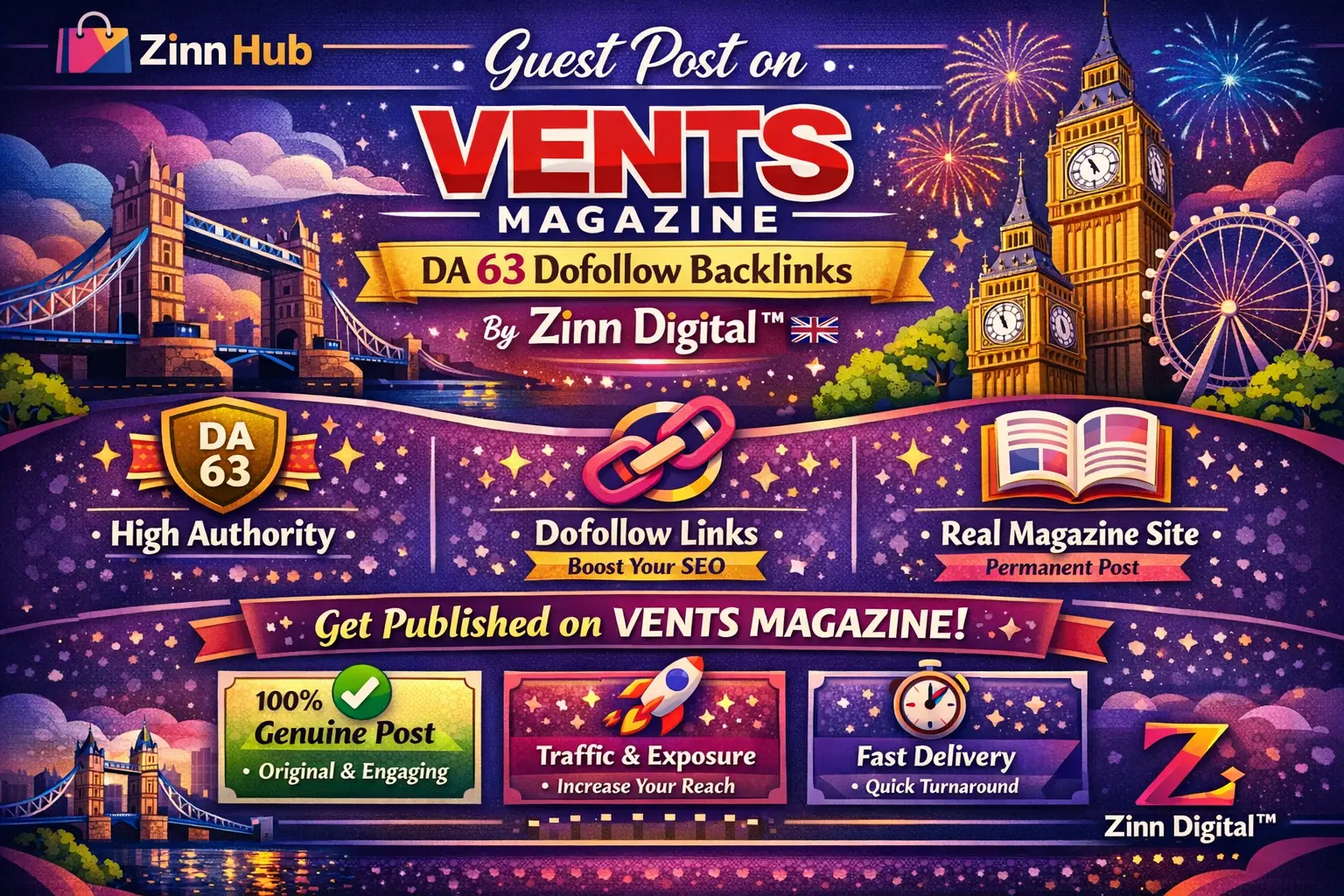 Guest Post On Vents Magazine Da 63 Dofollow Backlinks By Zinn Digital 1 Guest Post On Vents Magazine Da 63 Dofollow Backlinks By Zinn Digital