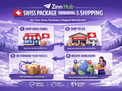 Swiss Package Forwarding And Shipping