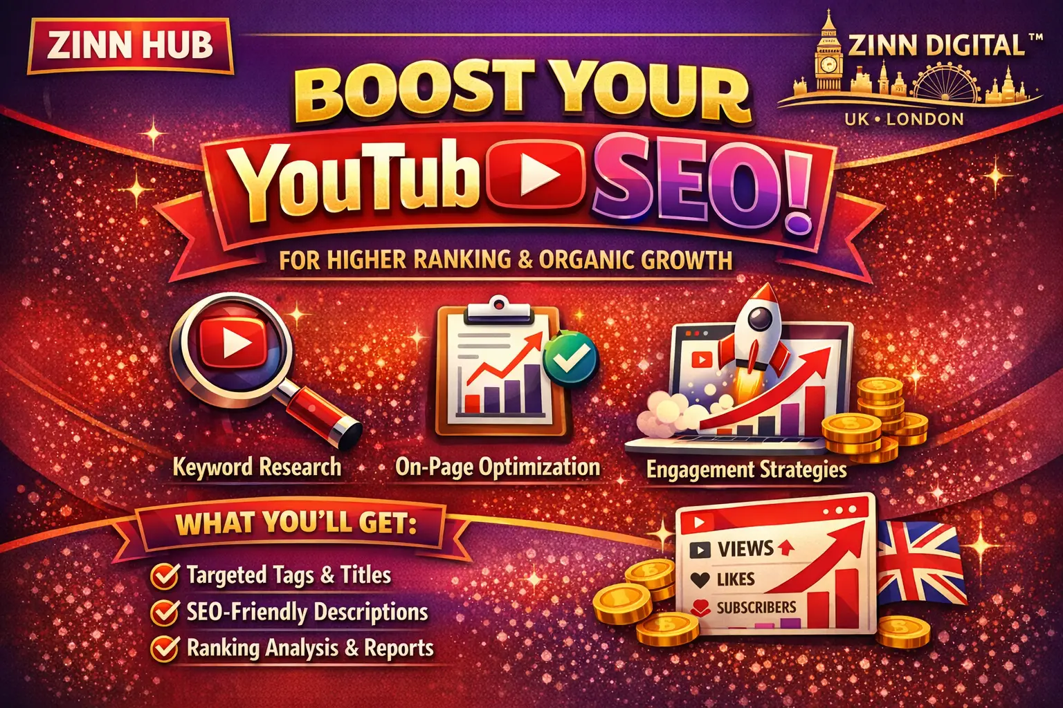 Optimize Your Youtube Video Seo For Higher Ranking And Organic Growth 1 Optimize Your Youtube Video Seo For Higher Ranking And Organic Growth