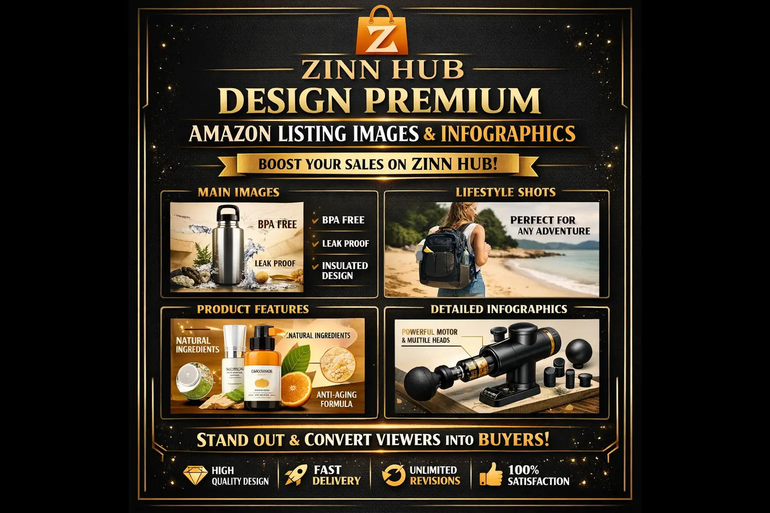 Design Premium Amazon Listing Images And Product Infographic 1 Design Premium Amazon Listing Images And Product Infographic
