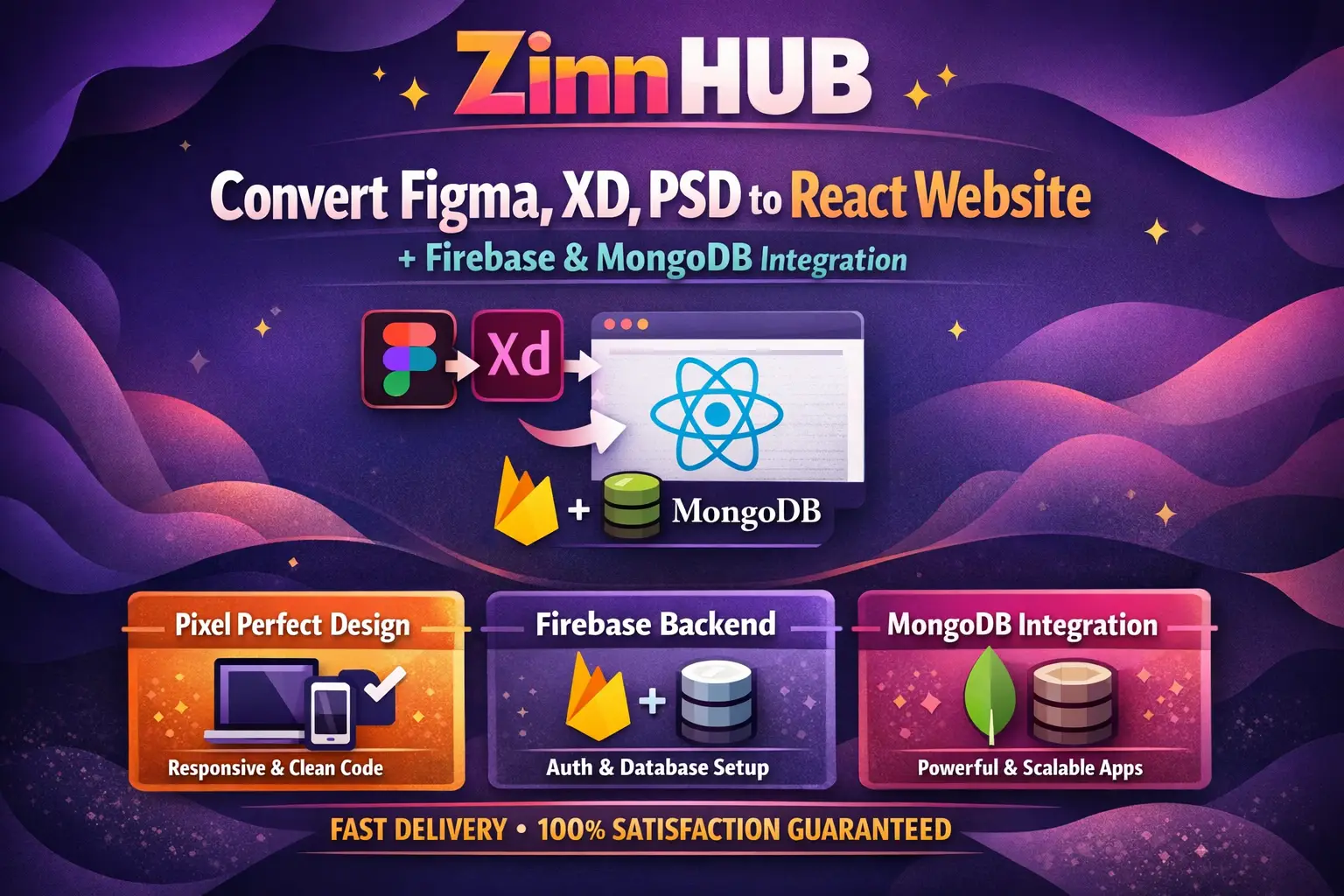Create Figma, Xd, Psd To React Website With Firebase Mongodb 1 Create Figma