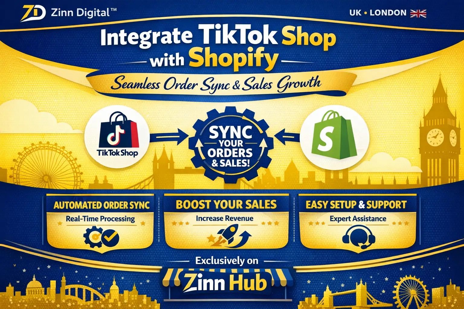 Integrate Tiktok Shop With Shopify For Seamless Order Sync &Amp; Sales Growth 1 Integrate Tiktok Shop With Shopify For Seamless Order Sync &Amp; Sales Growth