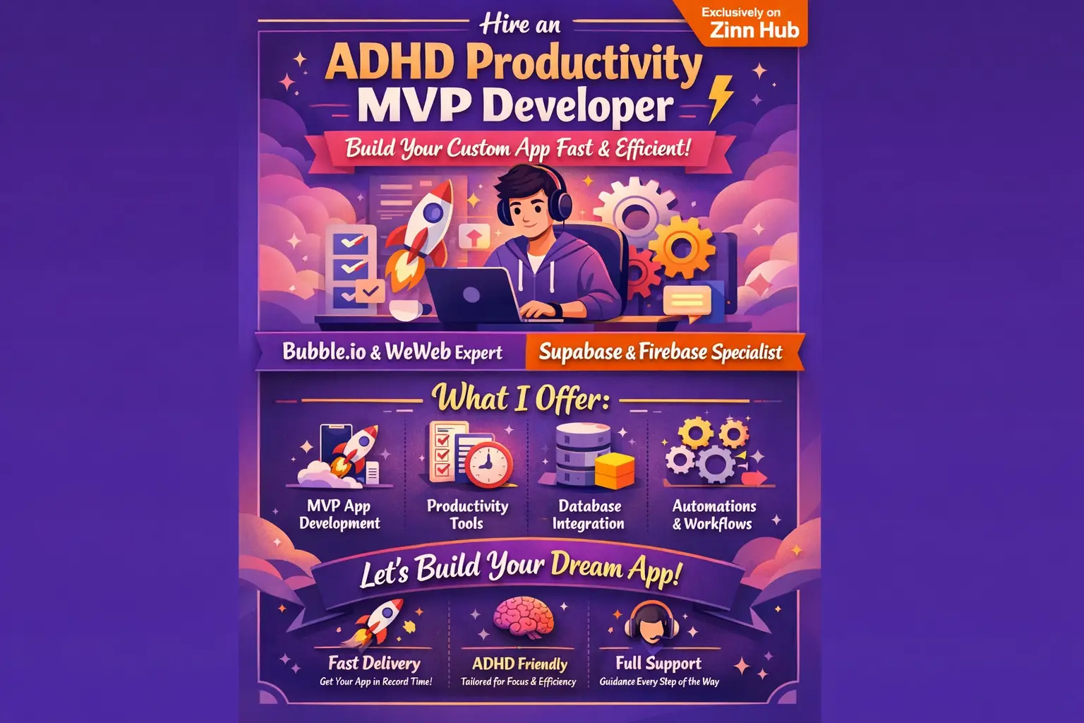 Adhd Productivity Mvp Developer, Bubble.io App Developer Weweb Supabase Firebase 1 Adhd Productivity Mvp Developer