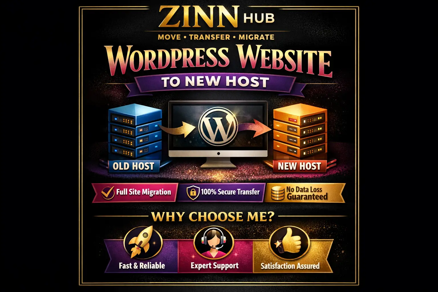 Move, Transfer, Migrate Wordpress Website To New Host 1 Move