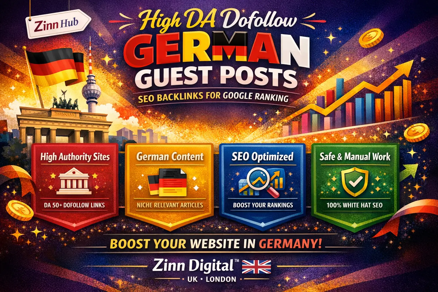 High Da Dofollow German Guest Post Seo Backlinks For Google Ranking 5 High Da Dofollow German Guest Post Seo Backlinks For Google Ranking - Image 5