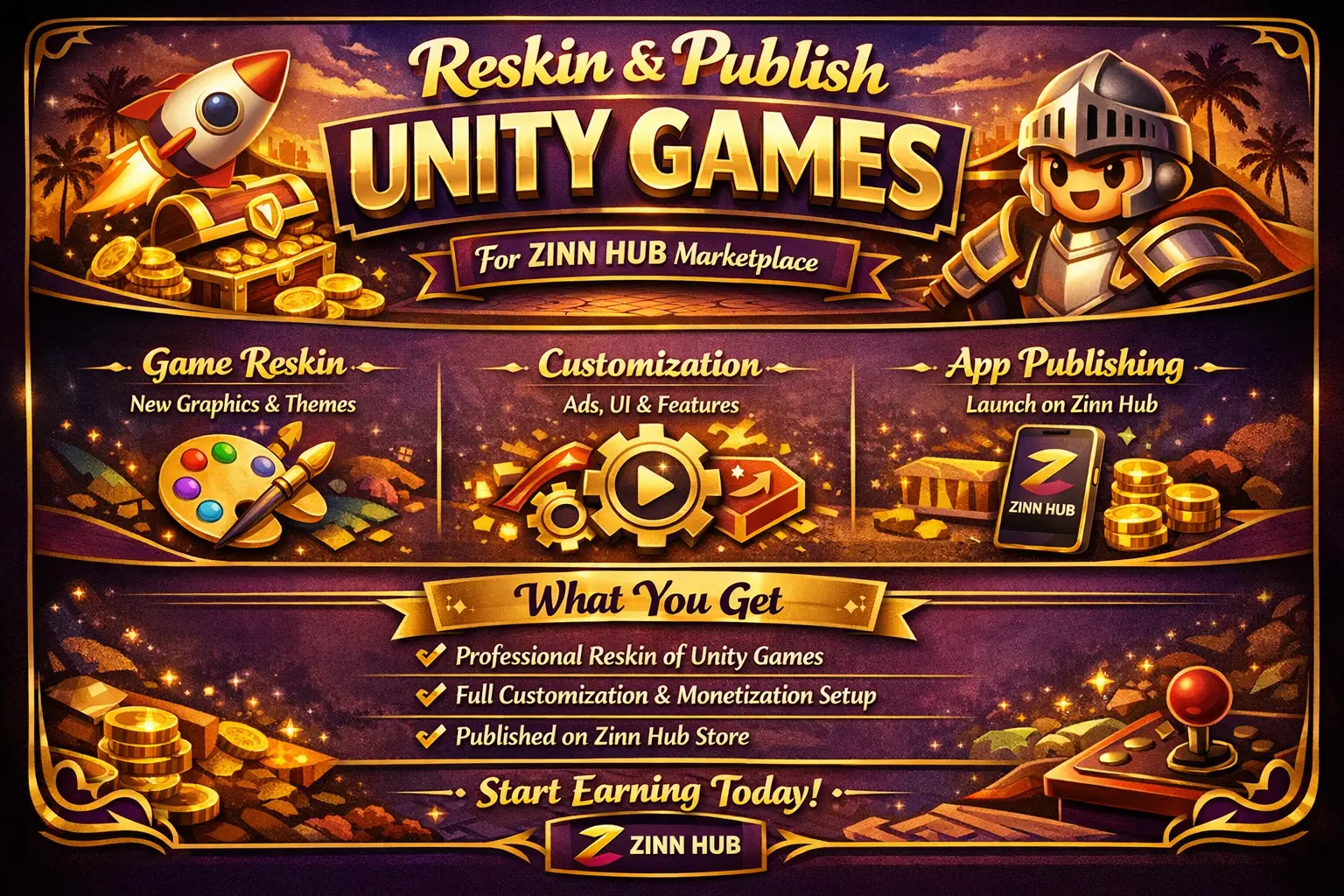 Reskin And Publish Unity Games 1 Reskin And Publish Unity Games