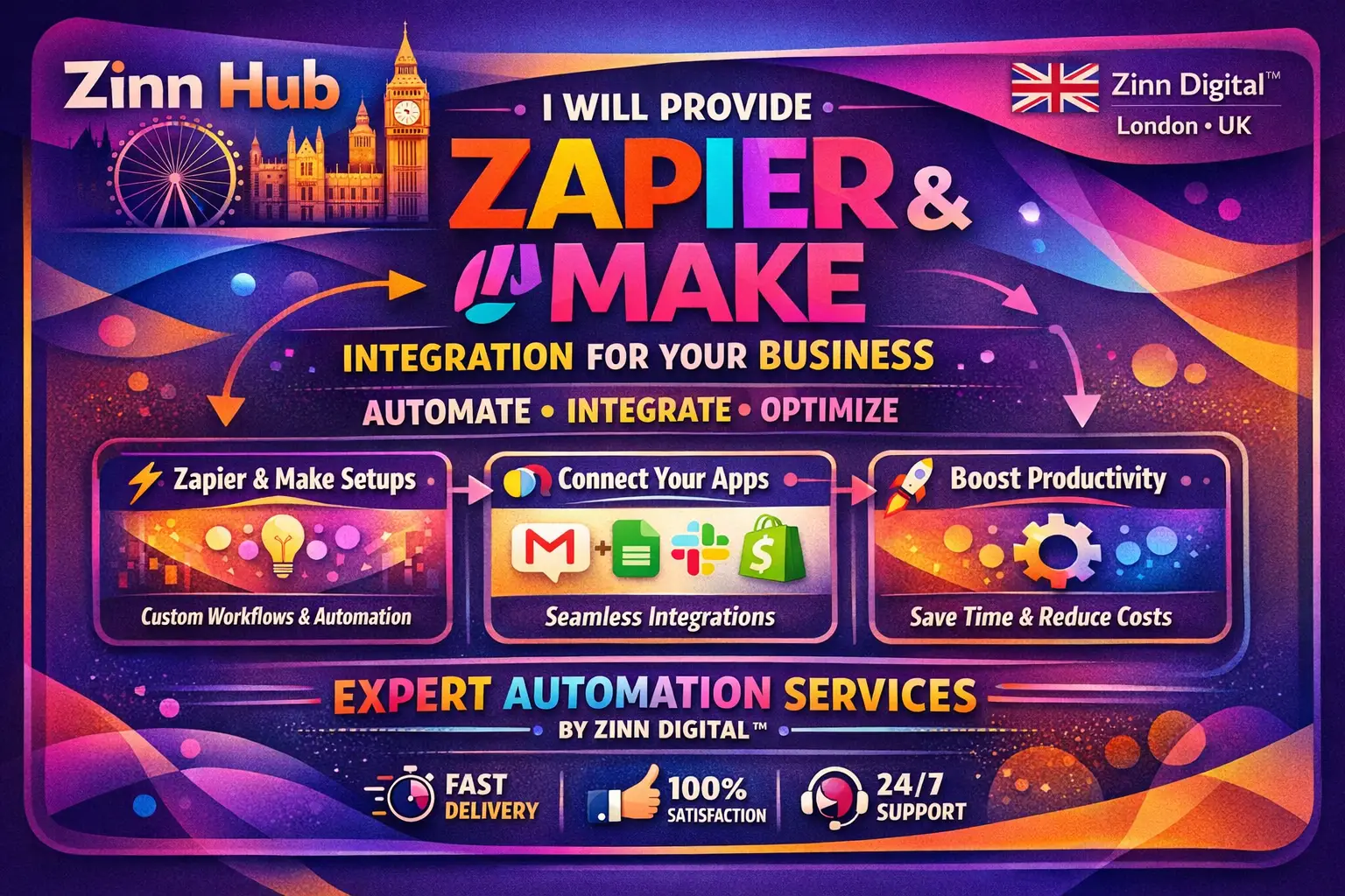 I Will Provide Zapier And Make Integration Or Automation Services For Your Business 2 I Will Provide Zapier And Make Integration Or Automation Services For Your Business - Image 2