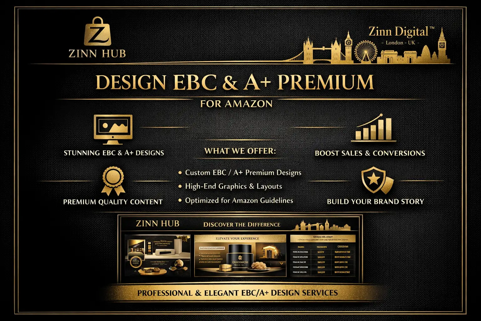 Design Ebc Enhanced Brand Content A Plus Premium For Amazon 1 Design Ebc Enhanced Brand Content A Plus Premium For Amazon