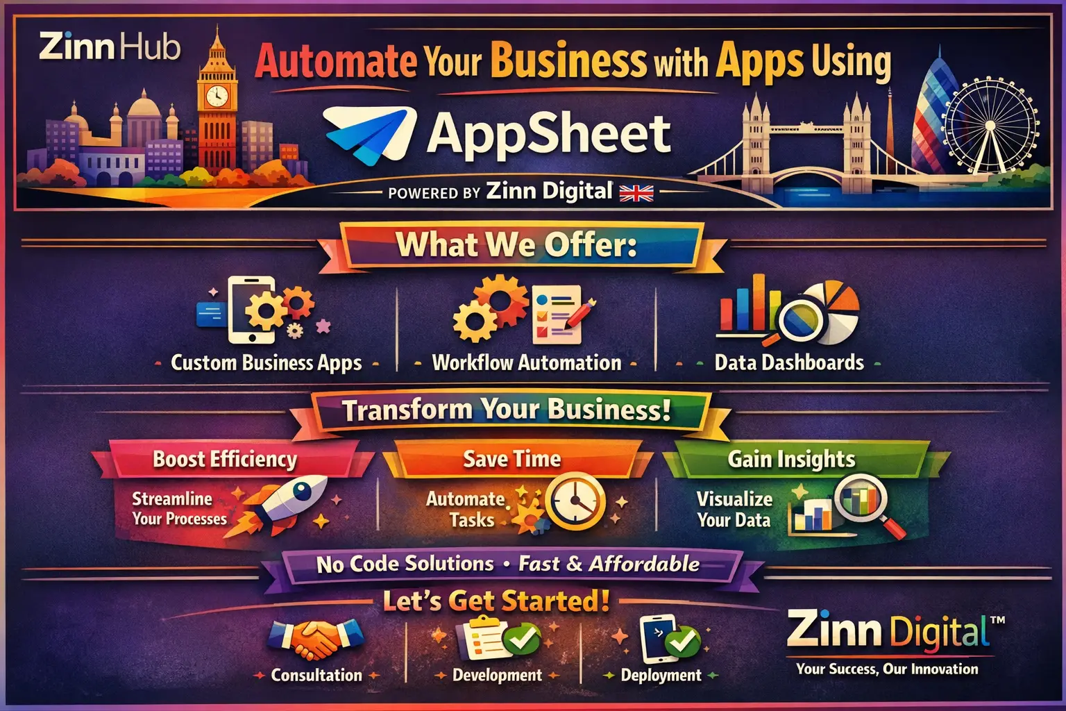 Automate Your Business With Apps Using Appsheet - Zinn Digital™ 1 Automate Your Business With Apps Using Appsheet - Zinn Digital™