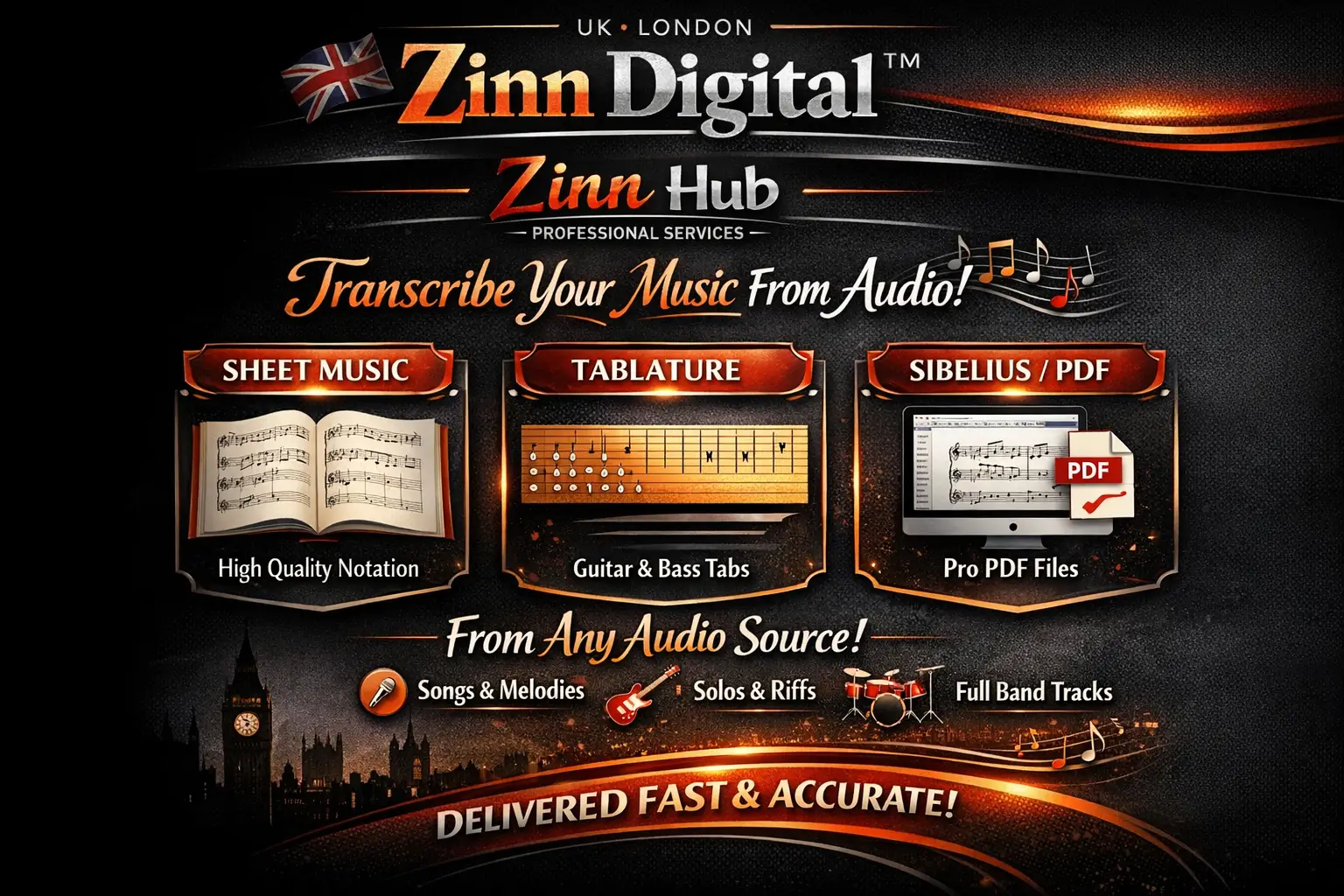 Create Sheet Music, Tab, Sibelius Or Pdf From Any Audio 1 Create Sheet Music
