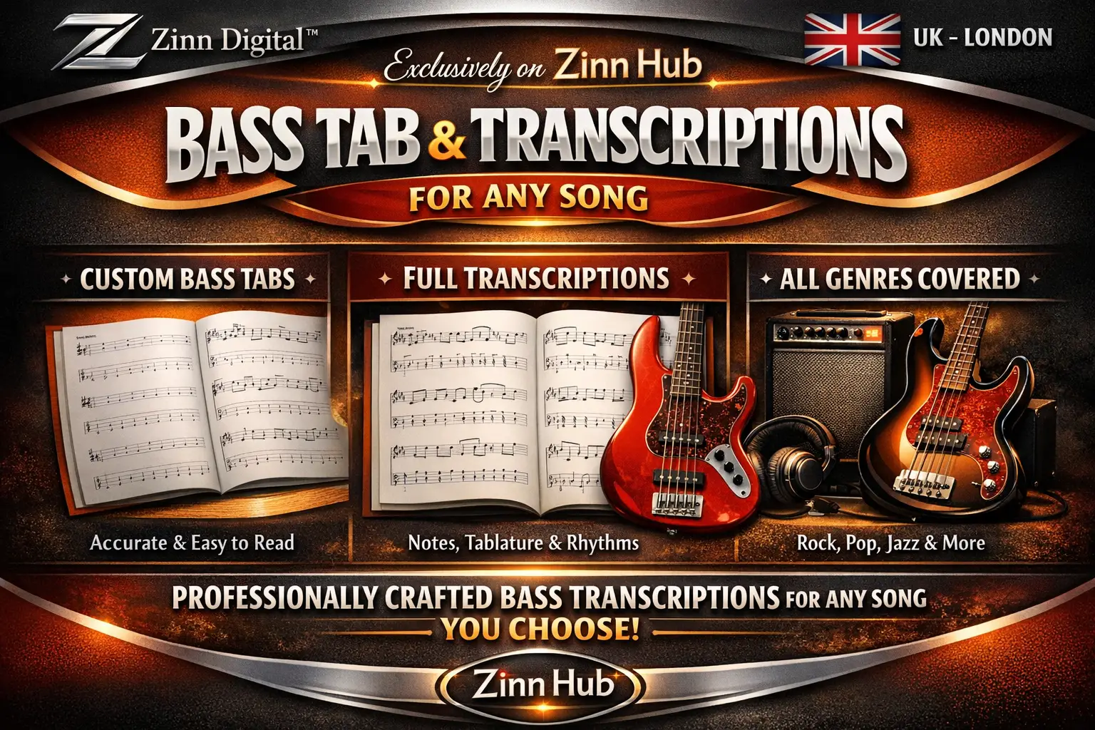 Create Bass Guitar Tabs And Transcripts For Any Song 1 Create Bass Guitar Tabs And Transcripts For Any Song