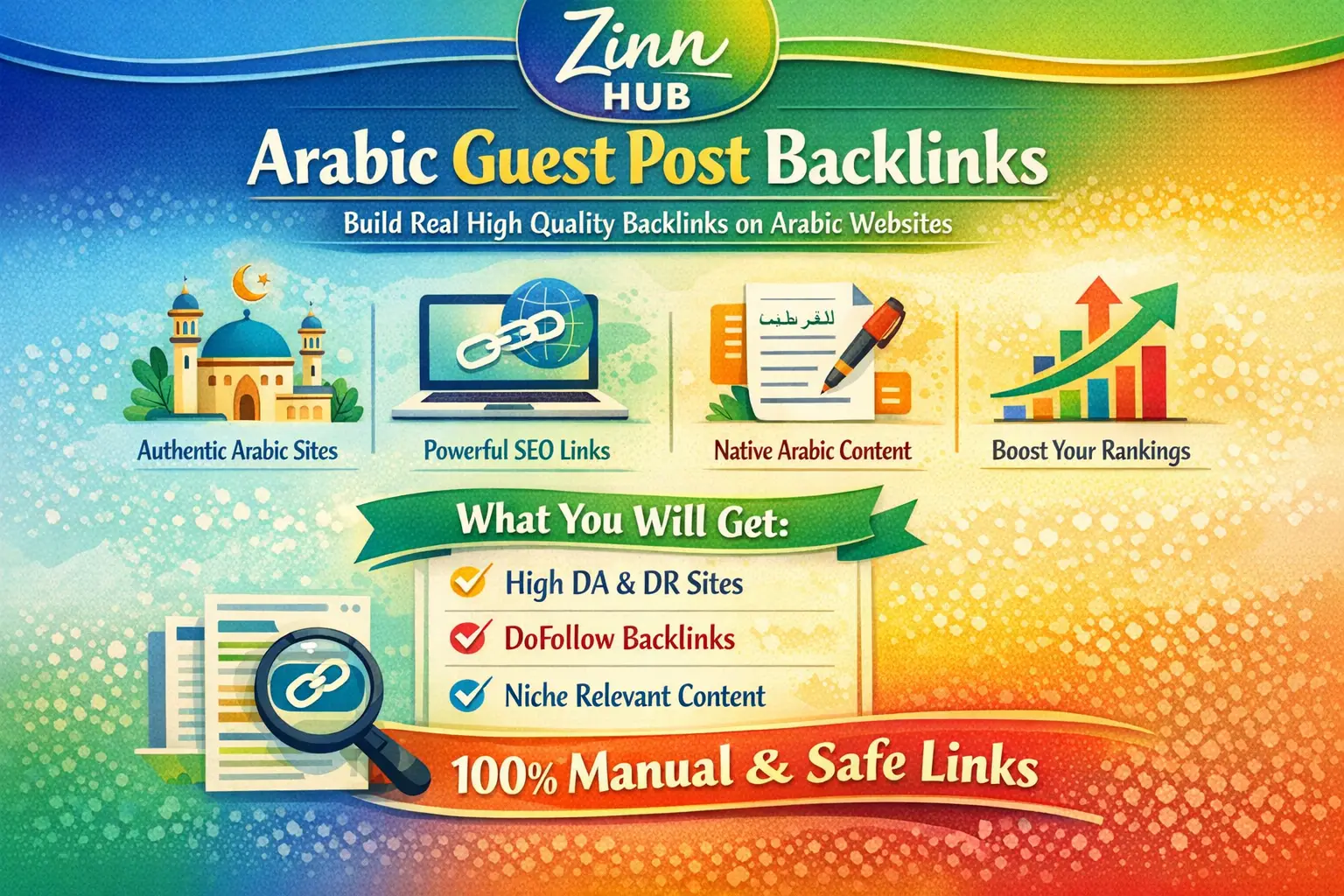 Build Real High Quality Backlinks On Arabic Guest Posts Websites 1 Build Real High Quality Backlinks On Arabic Guest Posts Websites