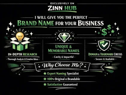 Give You The Perfect Brand Name For Your Business