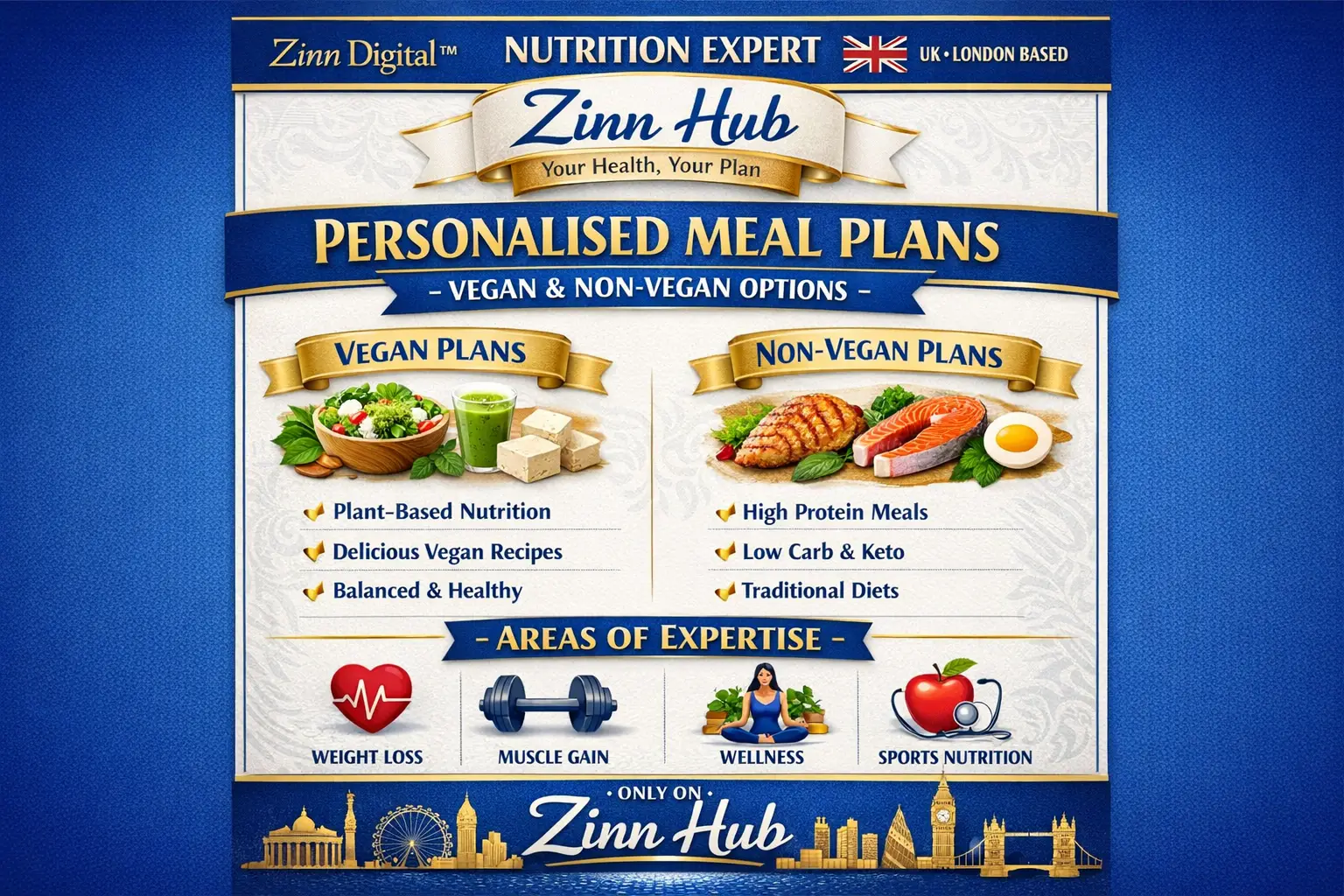 Offer You Meal Plans, Various Areas Of Nutrition, Including Vegan And Non Vegan 1 Offer You Meal Plans