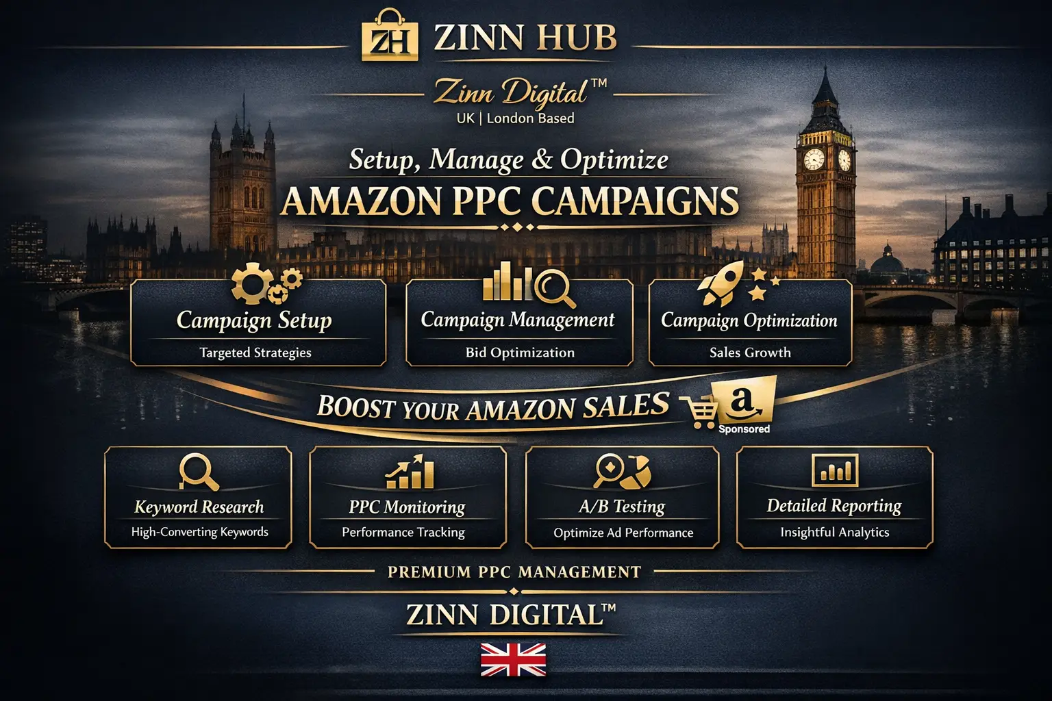 Setup Manage And Optimize Amazon Ppc Campaigns Ads Sponsored 2 Setup Manage And Optimize Amazon Ppc Campaigns Ads Sponsored - Image 2