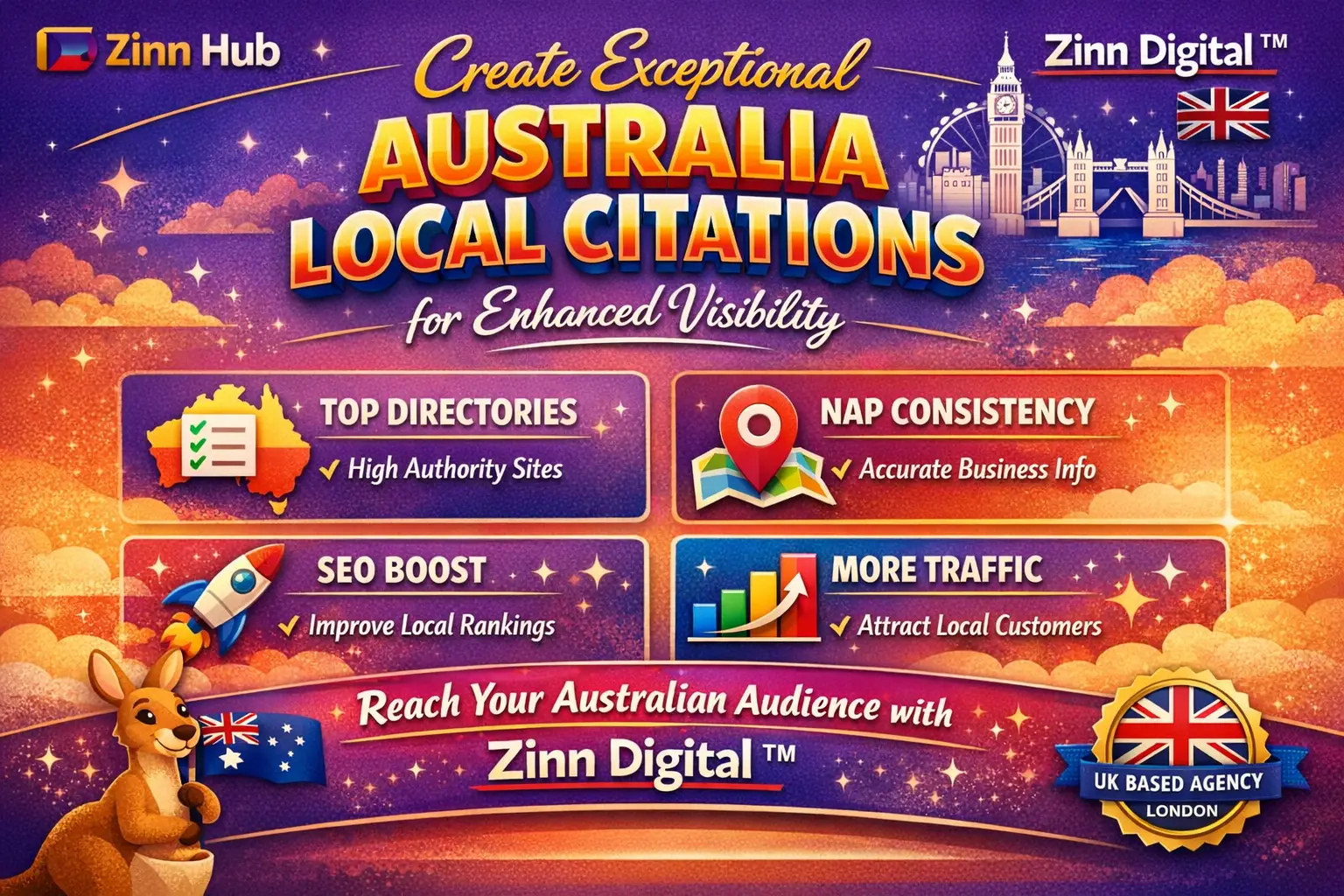 Create Exceptional Australia Local Citations For Enhanced Visibility 1 Create Exceptional Australia Local Citations For Enhanced Visibility