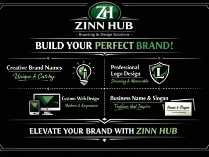 Create Leading Brand Name