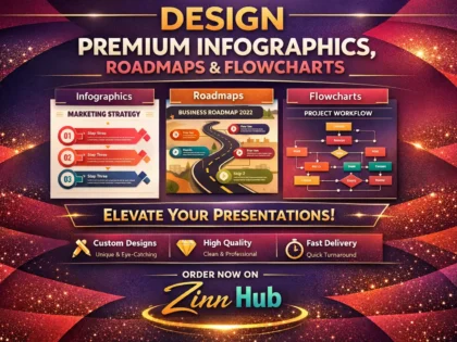 design premium marketing infographic