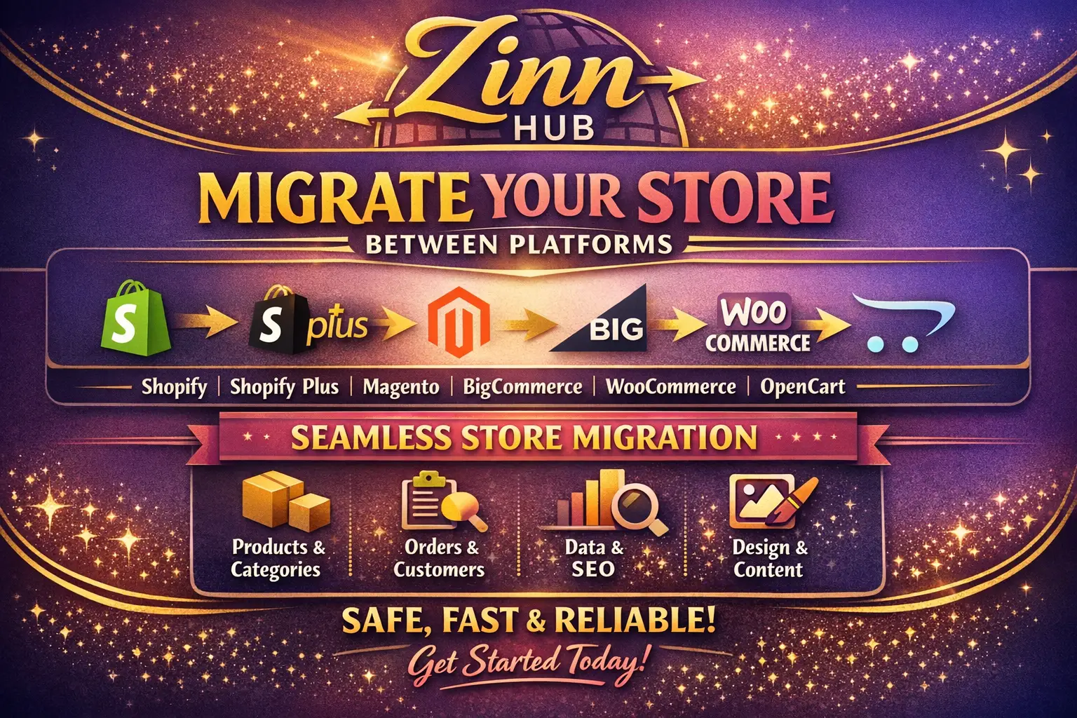 Migrate Between Shopify, Shopify Plus, Magento, Bigcommerce Woocommerce Opencart 1 Migrate Between Shopify