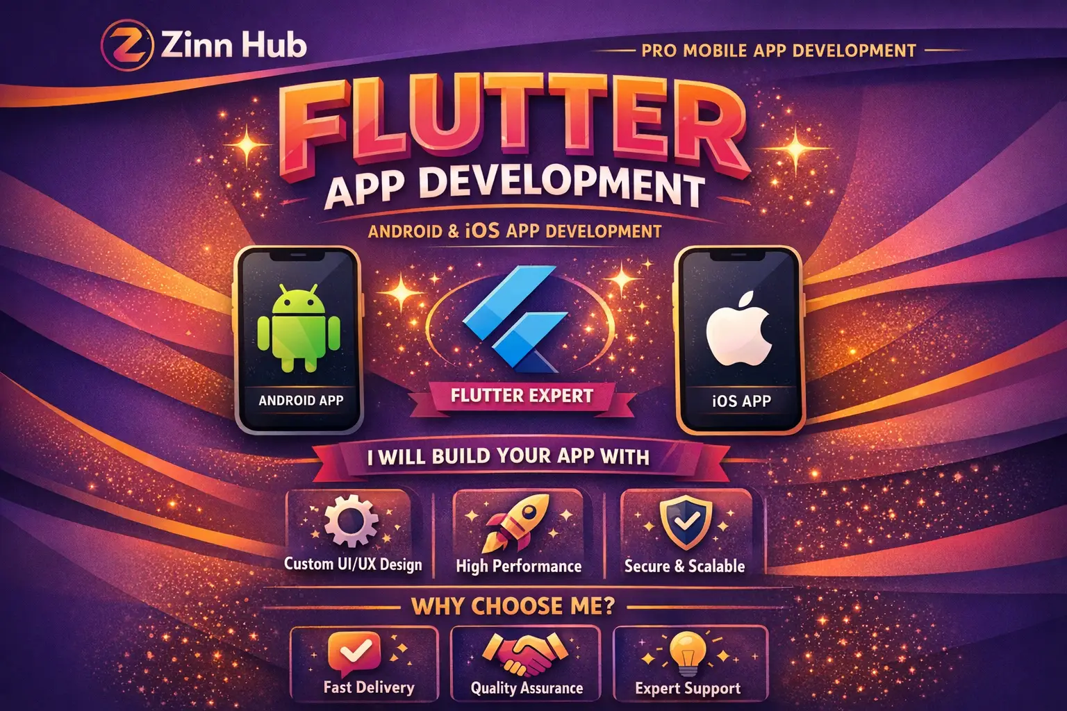 Do Flutter Mobile App Development Android Ios App Development, Flutter Developer 1 Do Flutter Mobile App Development Android Ios App Development
