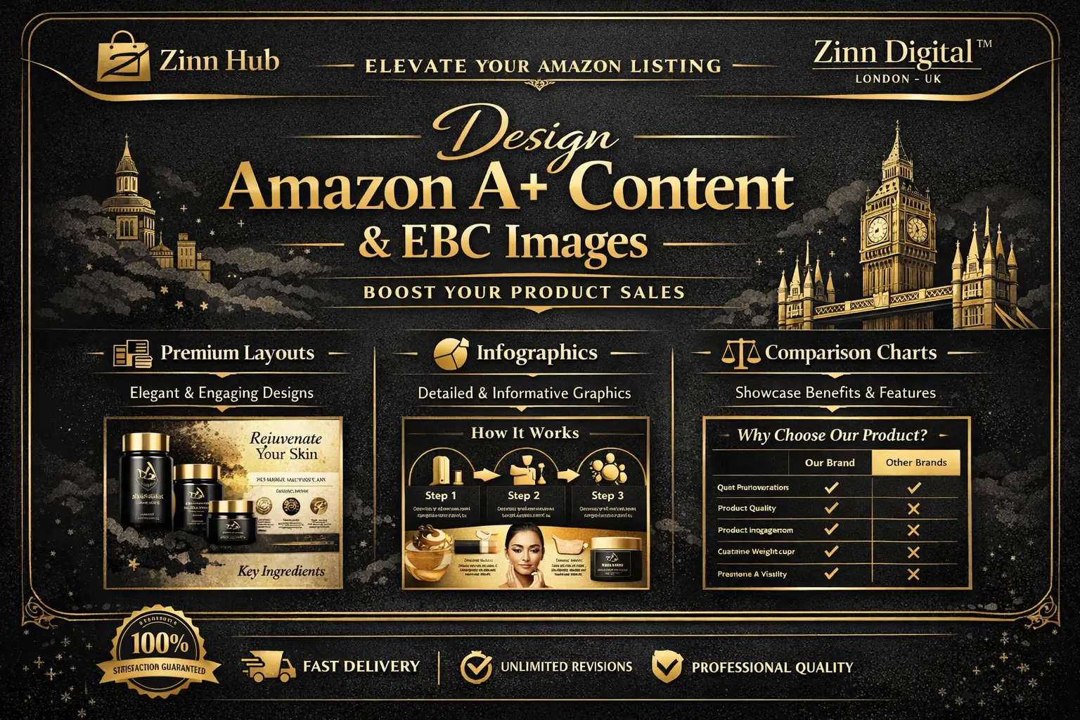 Design Amazon A Plus Content Ebc Images For Products 1 Design Amazon A Plus Content Ebc Images For Products