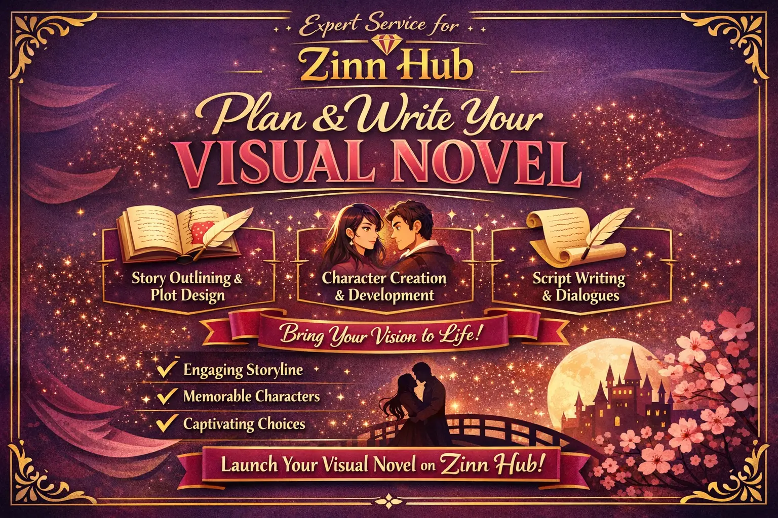 Plan And Write Your Visual Novel 1 Plan And Write Your Visual Novel