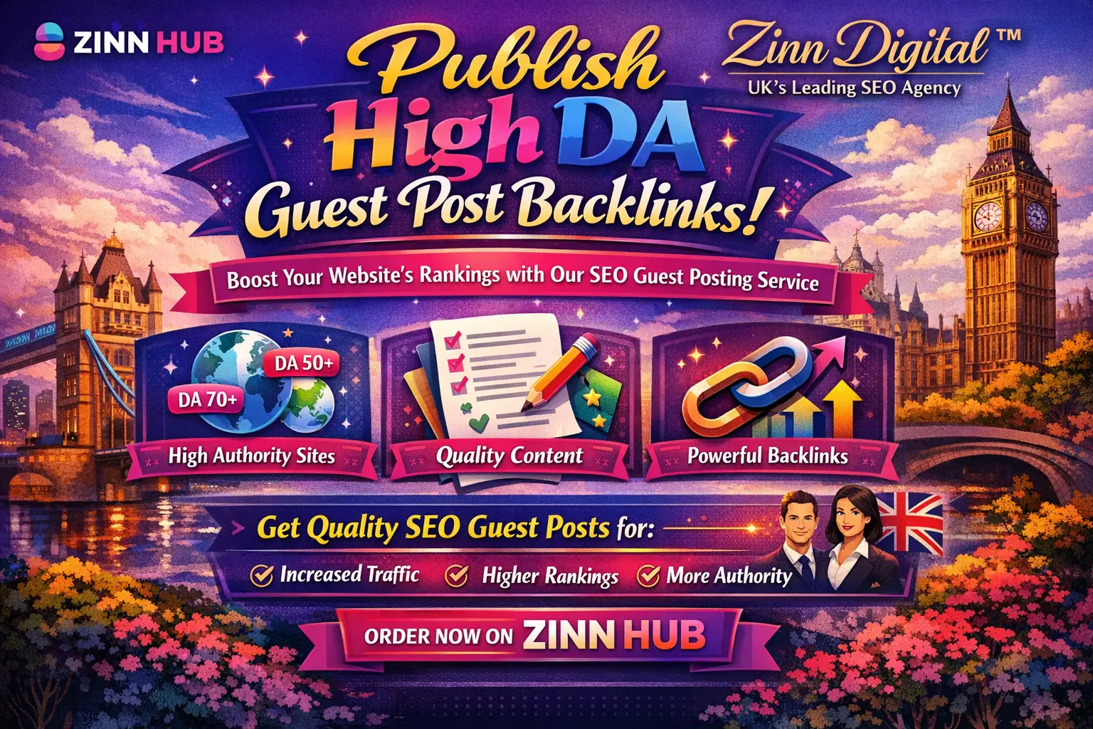 Publish High Da Guest Post Backlinks With Our Seo Guest Posting Service 1 Publish High Da Guest Post Backlinks With Our Seo Guest Posting Service