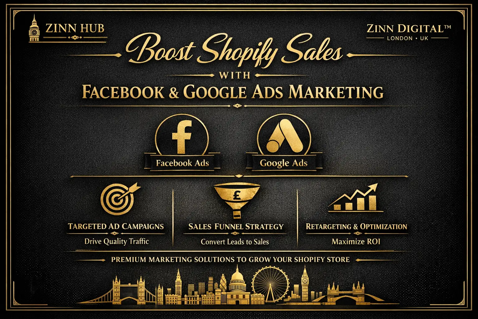 Boost Shopify Sales With Professional Facebook And Google Ads Marketing And Sales Funnel Strategies 1 Boost Shopify Sales With Professional Facebook And Google Ads Marketing And Sales Funnel Strategies