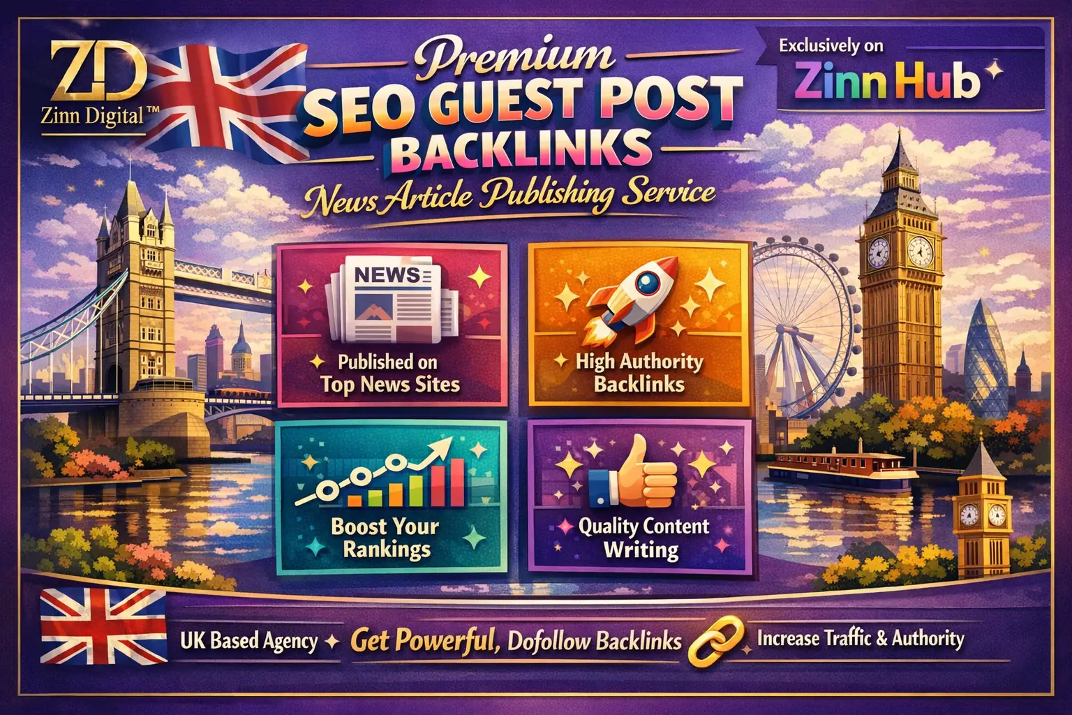 Premium Seo Guest Post Backlinks &Amp; News Article Publishing Service 1 Premium Seo Guest Post Backlinks &Amp; News Article Publishing Service