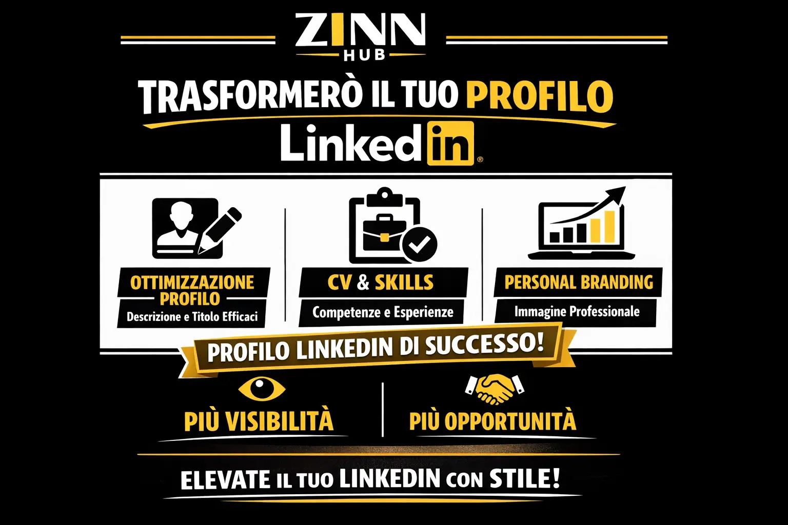 Trasformero Il Tuo Profilo Linkedin 1 Trasformero Il Tuo Profilo Linkedin