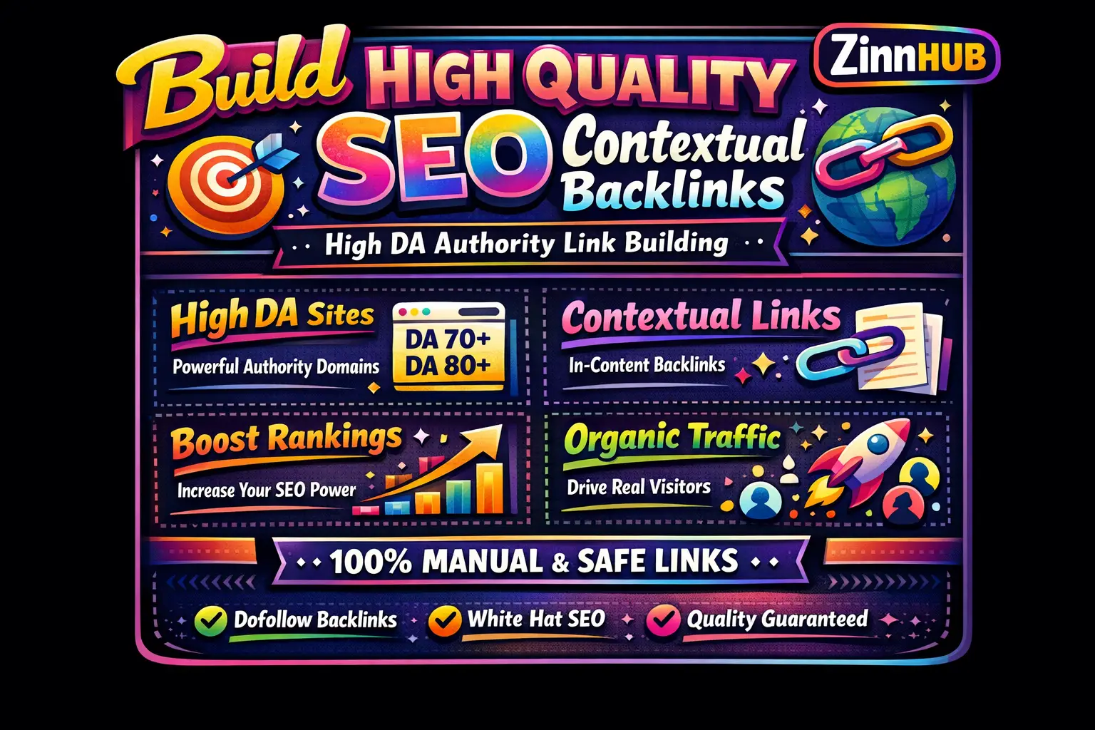 Build High Quality Seo Contextual Backlinks With High Da Authority Link Building 1 Build High Quality Seo Contextual Backlinks With High Da Authority Link Building