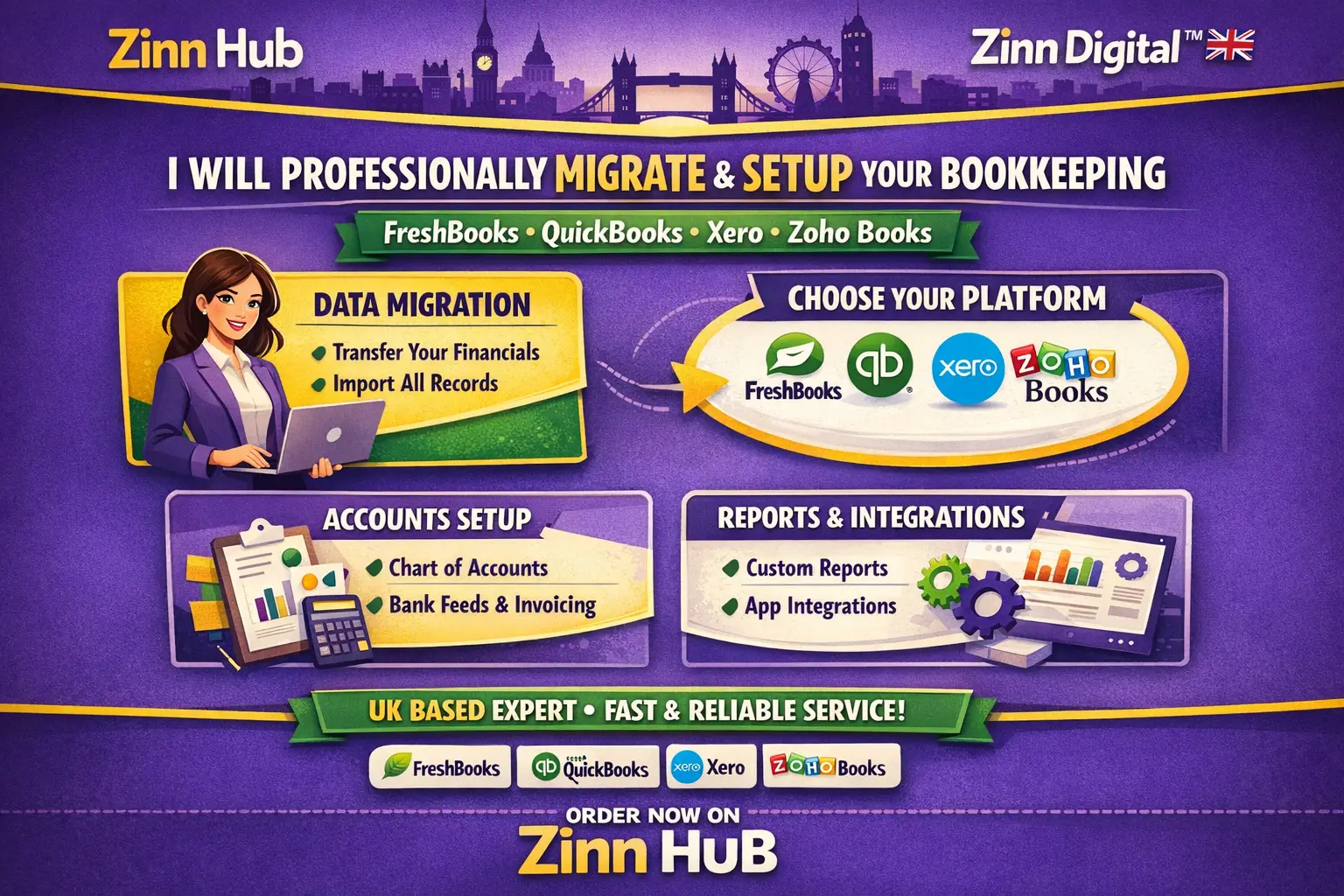 I'Ll Professionally Migrate And Setup Your Bookkeeping In Freshbooks, Quickbooks, Xero Or Zoho Books 1 I'Ll Professionally Migrate And Setup Your Bookkeeping In Freshbooks