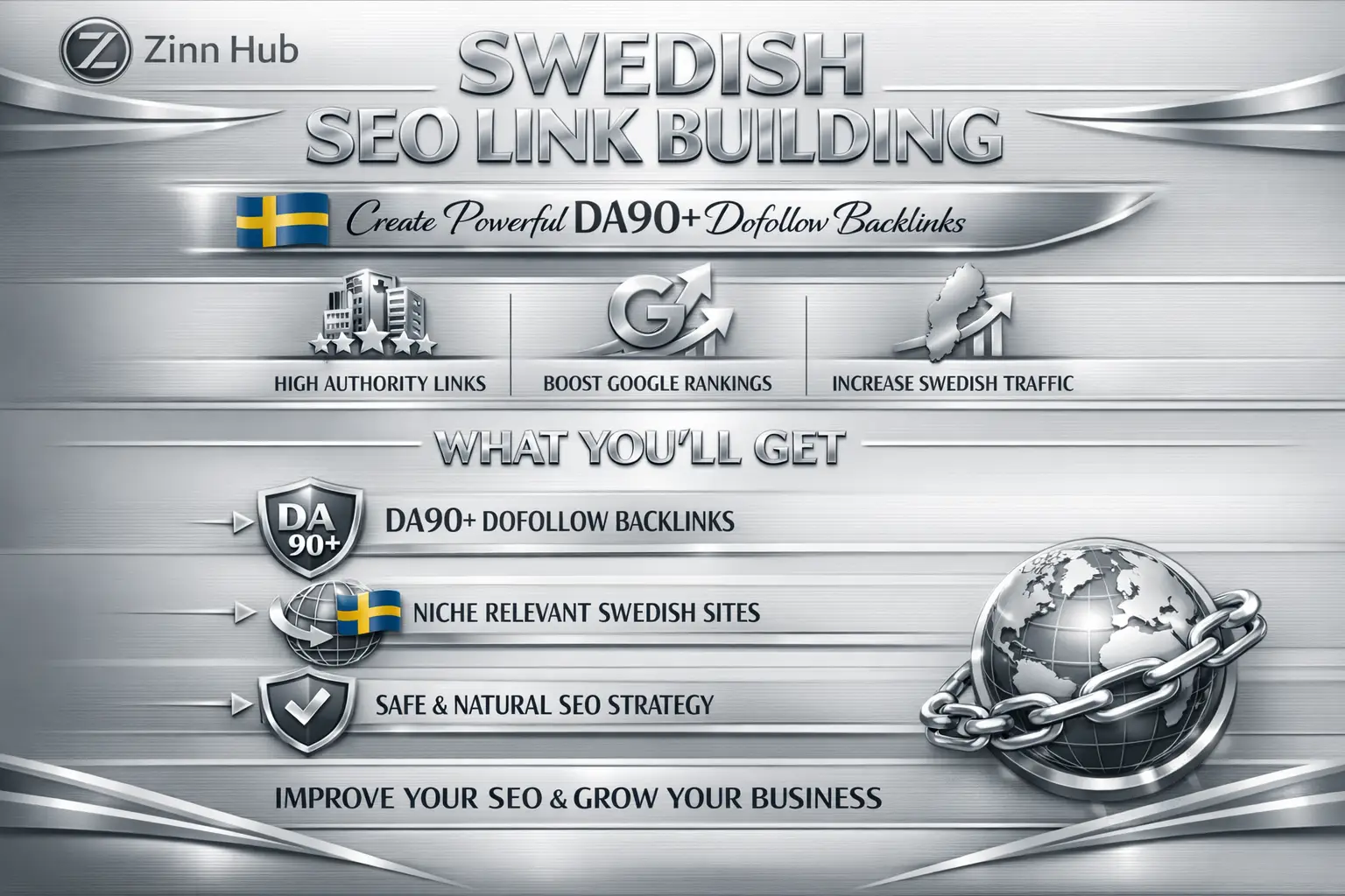 Create Powerful Swedish Seo Link Building With Da90 Dofollow Backlinks 1 Create Powerful Swedish Seo Link Building With Da90 Dofollow Backlinks