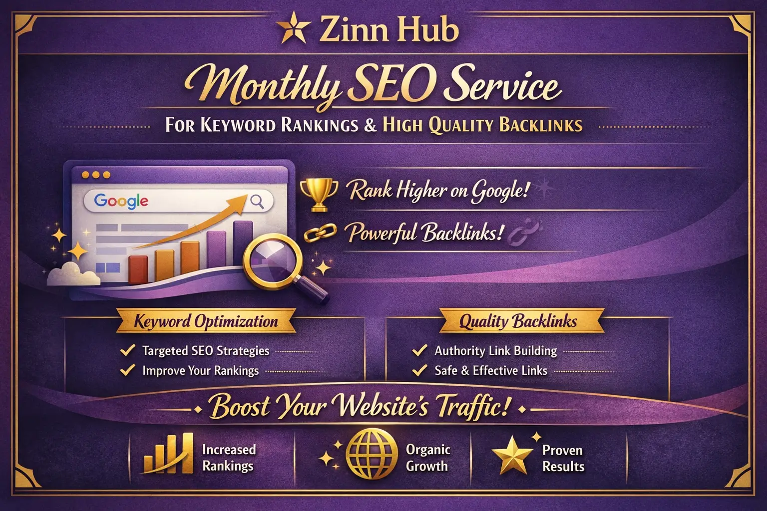 Do Monthly Seo Service For Keyword Rankings On Google, High Quality Backlinks 1 Do Monthly Seo Service For Keyword Rankings On Google