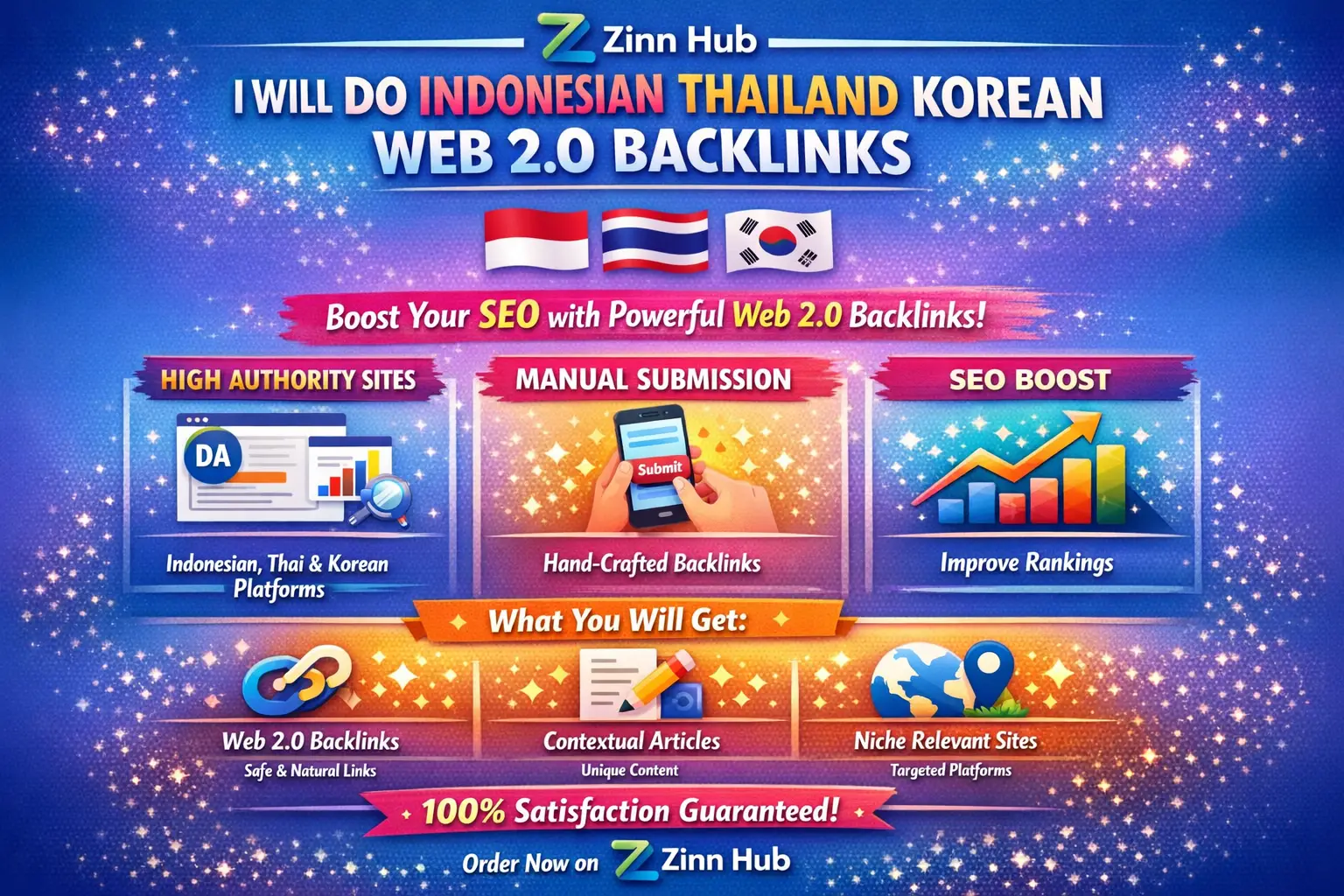 Do Indonesian Thailand Korean Web 2 0 Backlinks 1 Do Indonesian Thailand Korean Web 2 0 Backlinks