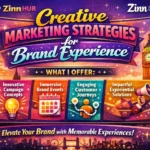 Mercado Digital de Marketing 35 Zinn Hub