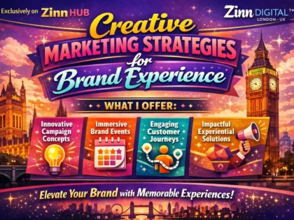 develop creative marketing strategies for brand experience