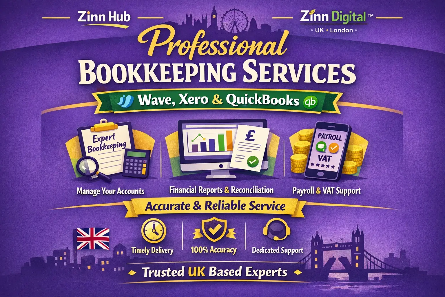 Professional Bookkeeping Services In Wave, Xero And Quickbooks By Zinn Digital ™ 1 Professional Bookkeeping Services In Wave