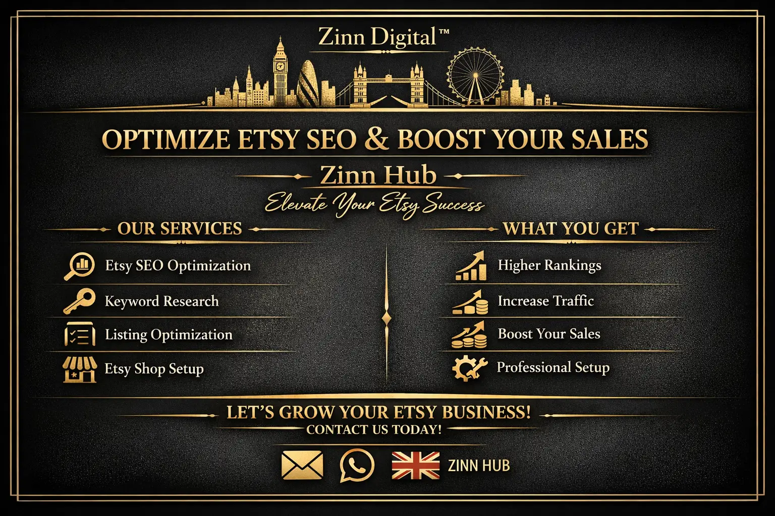 Optimize Etsy Seo Listing To Rank And Boost Etsy Sale, Etsy Shop Setup 1 Optimize Etsy Seo Listing To Rank And Boost Etsy Sale