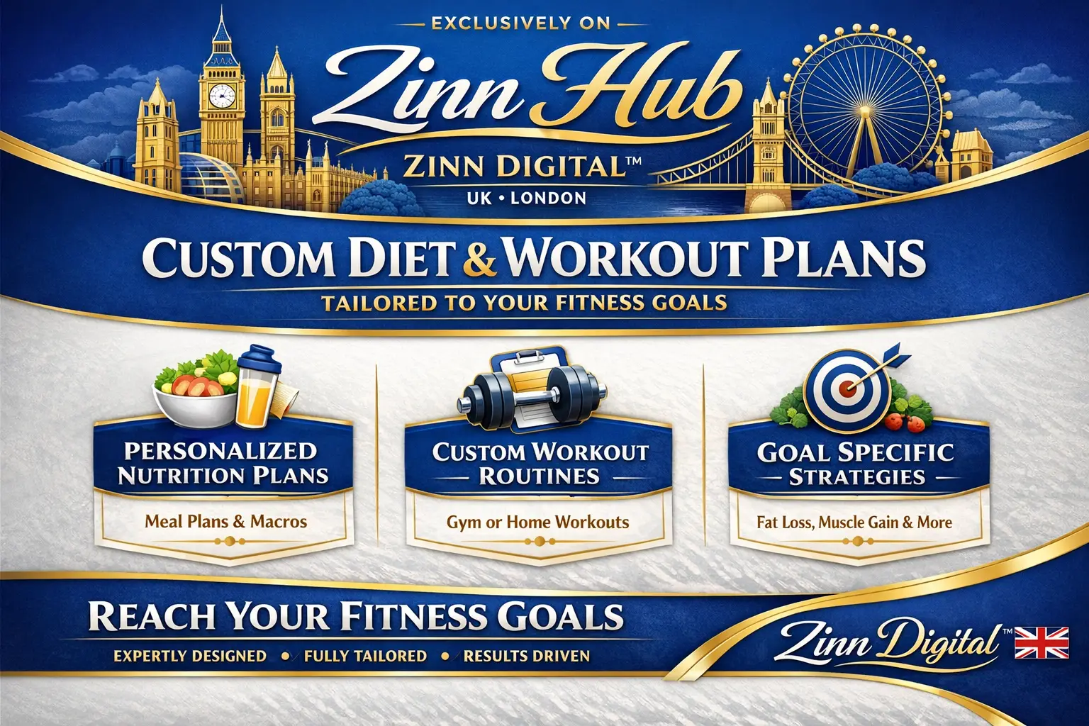 Create A Custom Diet Or Workout Plan Tailored To Your Fitness Goals 1 Create A Custom Diet Or Workout Plan Tailored To Your Fitness Goals