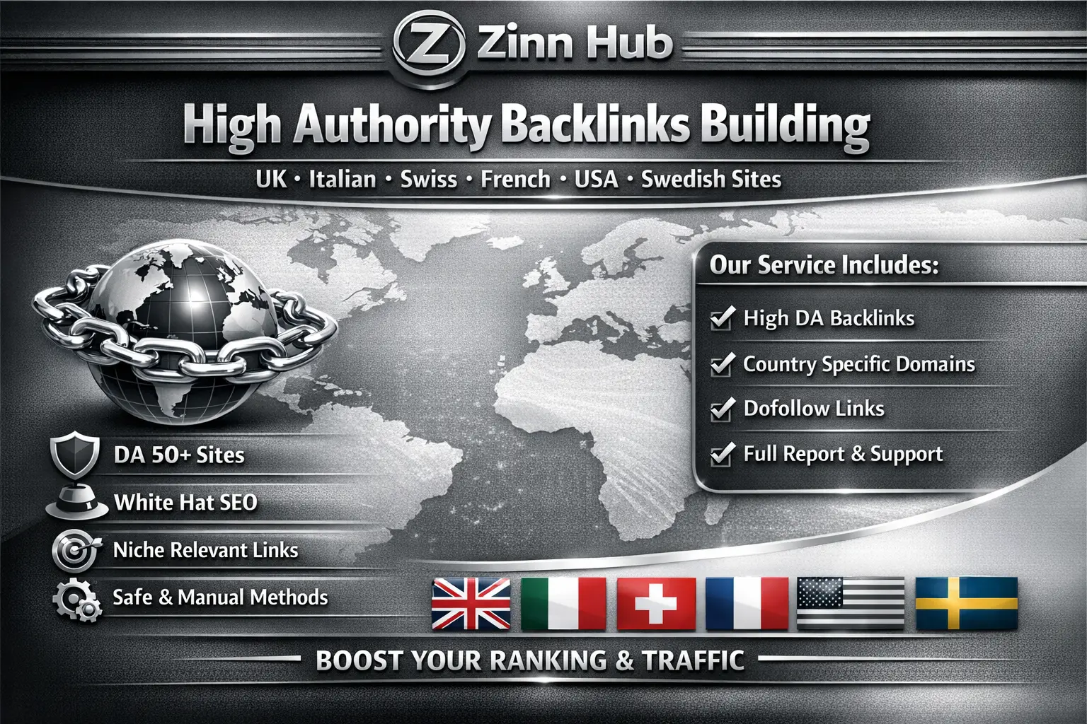 Build High Domian Authority Backlinks Uk, Italian,Swiss,French,Usa,Swedish Sites 1 Build High Domian Authority Backlinks Uk