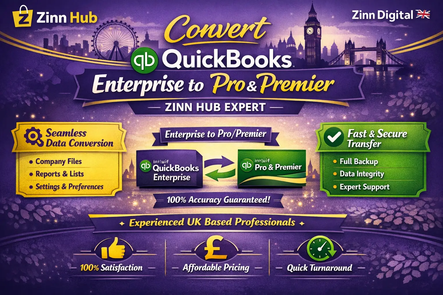 Convert Quickbooks Enterprise To Pro And Premier - Zinn Hub Expert 1 Convert Quickbooks Enterprise To Pro And Premier - Zinn Hub Expert