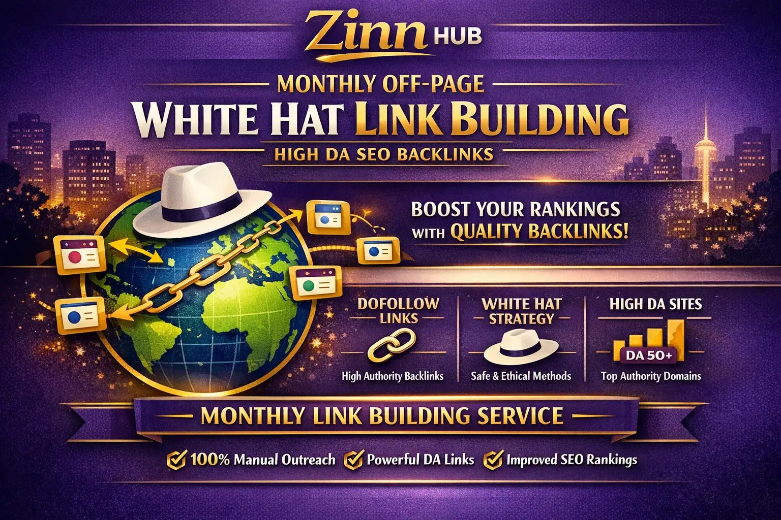 Do Monthly Off Page White Hat High Da Dofollow Link Building For Seo Backlinks 1 Do Monthly Off Page White Hat High Da Dofollow Link Building For Seo Backlinks