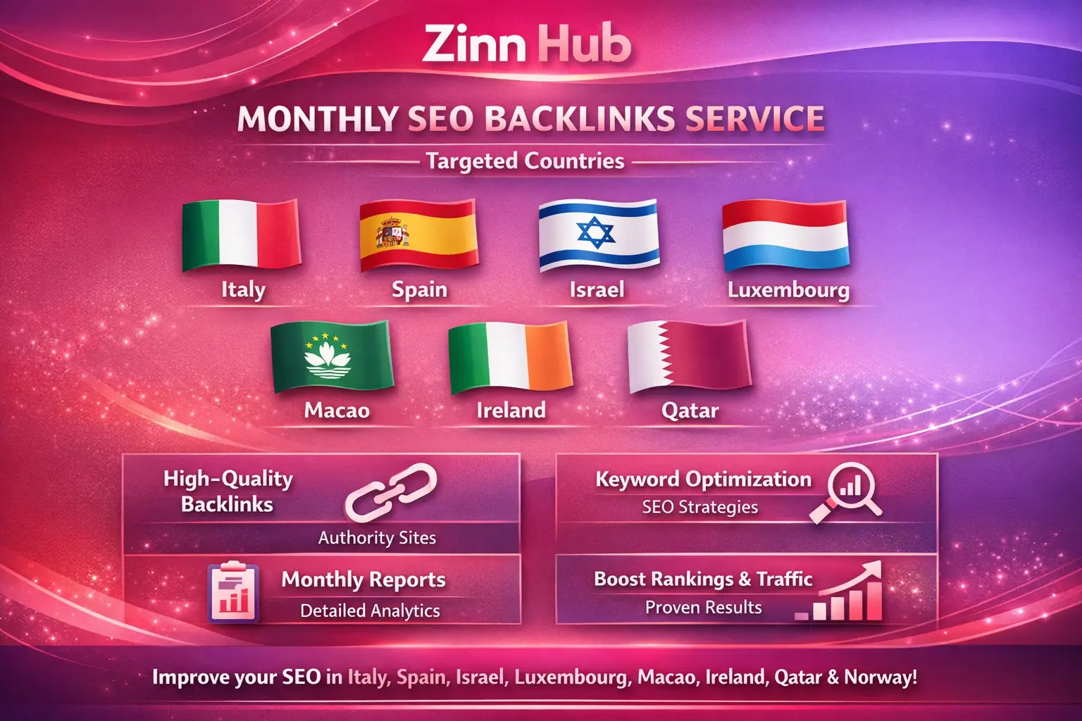 Monthly Seo Italy Spain Israel Luxembourg Macao Ireland Qatar Norway Backlinks 1 Monthly Seo Italy Spain Israel Luxembourg Macao Ireland Qatar Norway Backlinks