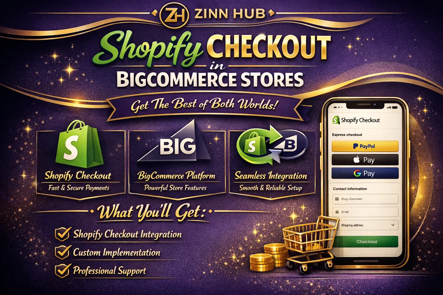 Do Shopify Checkout In Bigcommerce Stores 1 Do Shopify Checkout In Bigcommerce Stores