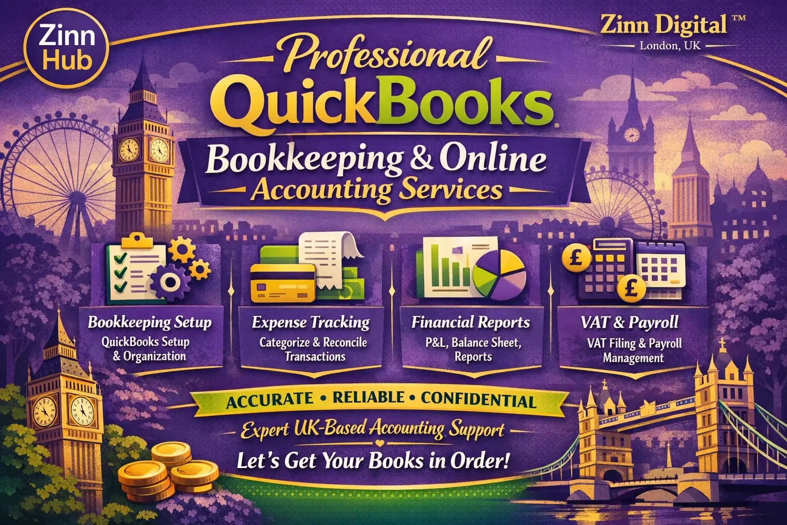 Professional Quickbooks Bookkeeping And Online Accounting Services 1 Professional Quickbooks Bookkeeping And Online Accounting Services