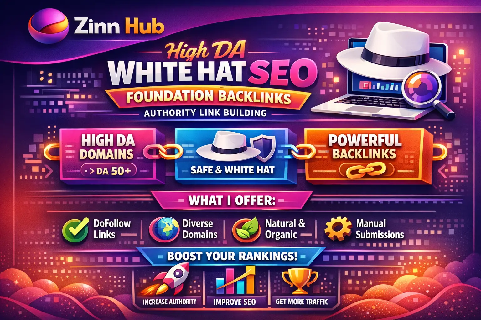 High Da White Hat Seo Foundation Backlinks Authority Link Building 1 High Da White Hat Seo Foundation Backlinks Authority Link Building