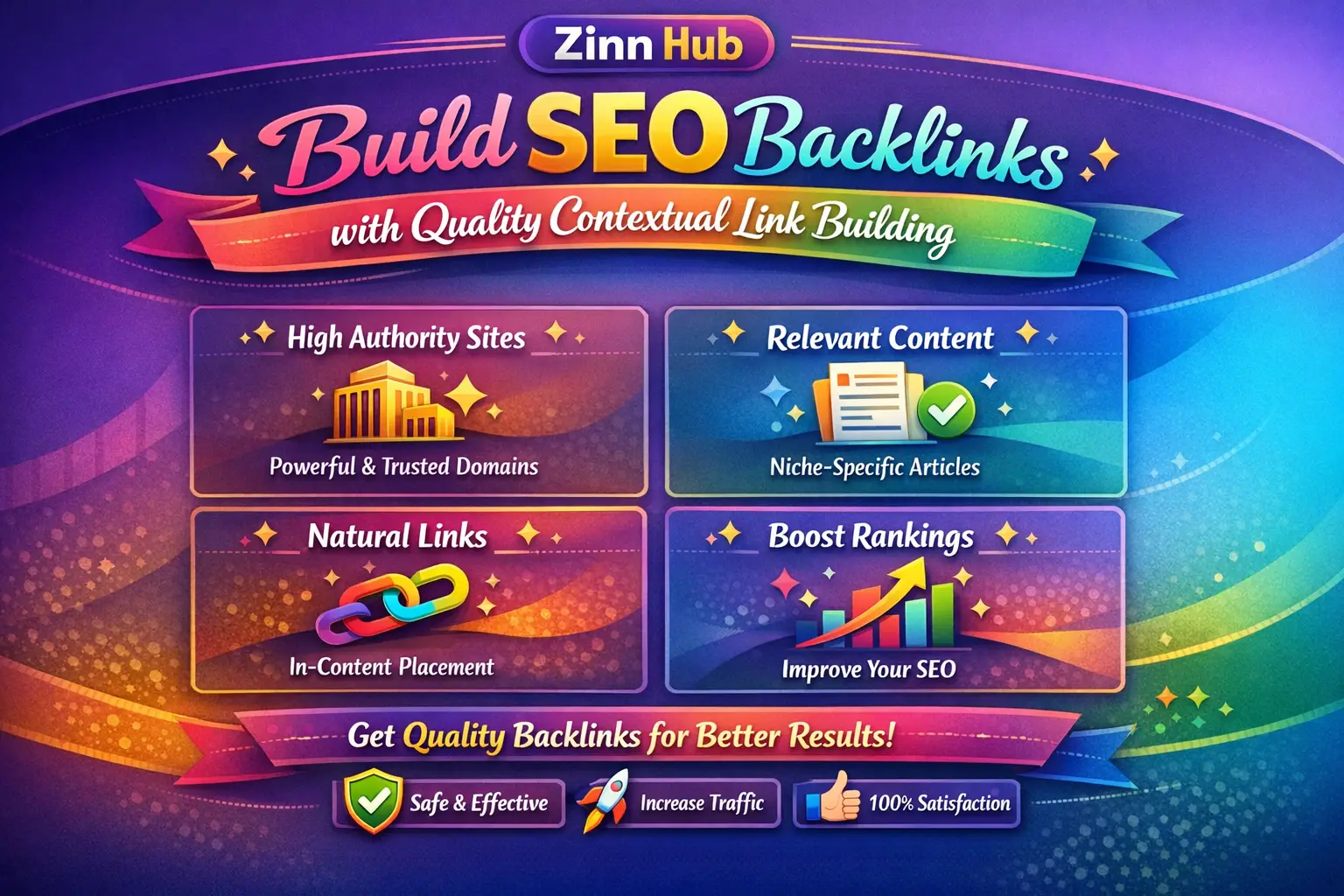 Build Seo Backlinks With Quality Contextual Link Building 1 Build Seo Backlinks With Quality Contextual Link Building