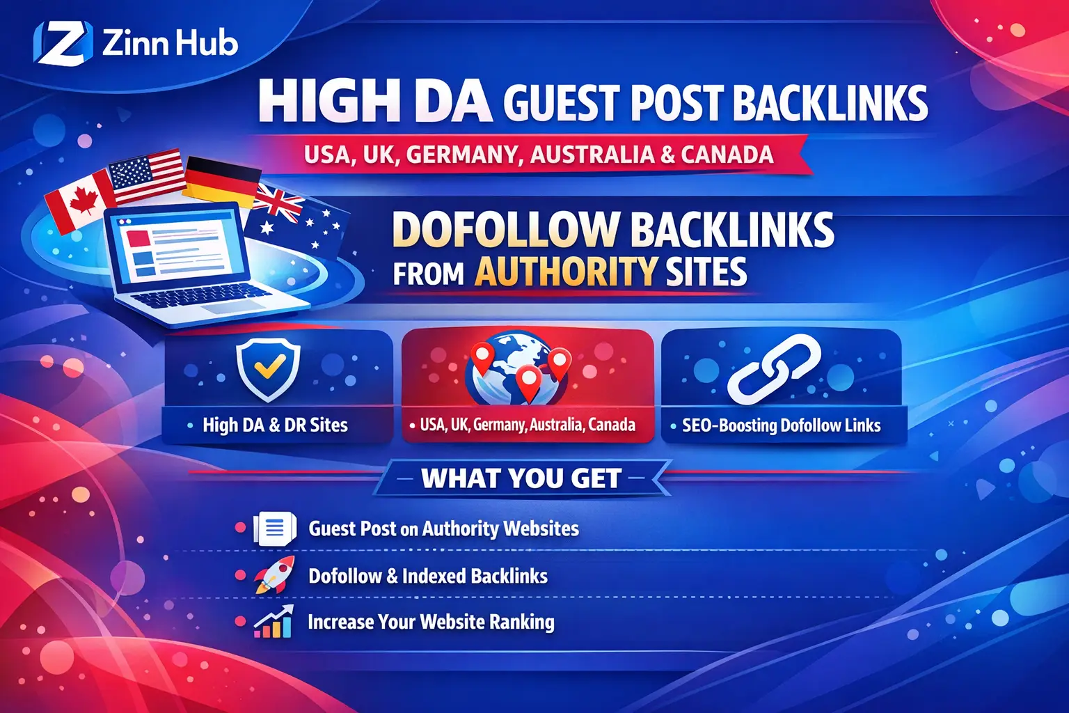 Do High Da Dofollow Usa, Uk, German, Australia And Canada Guest Post Backlinks 1 Do High Da Dofollow Usa