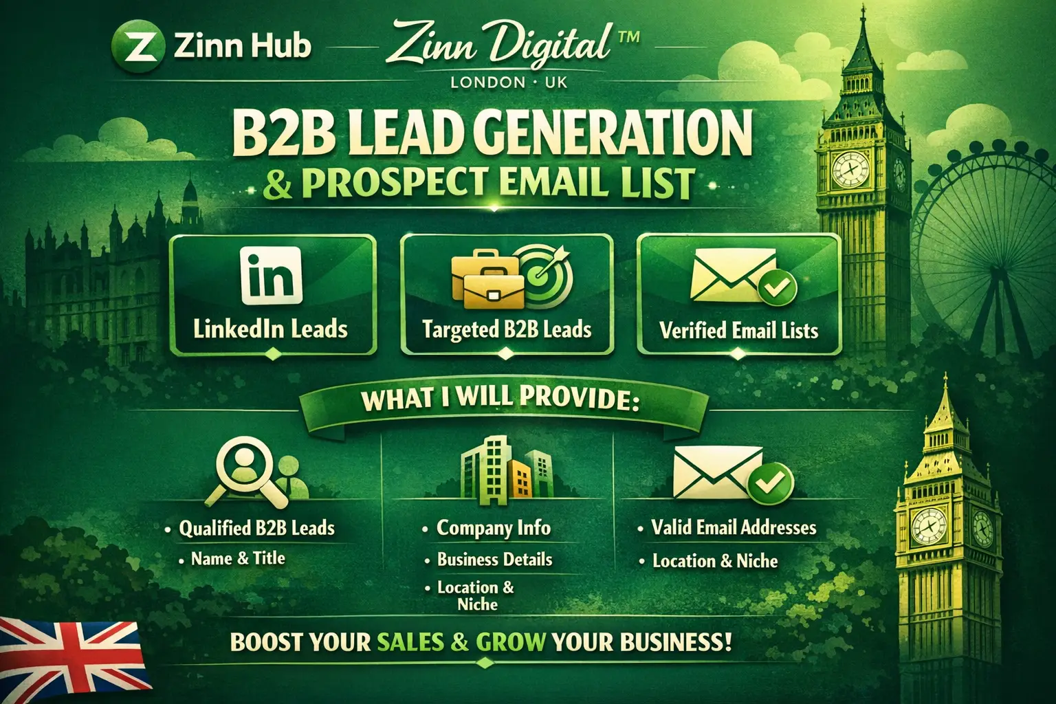 Do B2B Lead Generation, Linkedin Lead Generation And Build A Prospect Email List 1 Do B2B Lead Generation